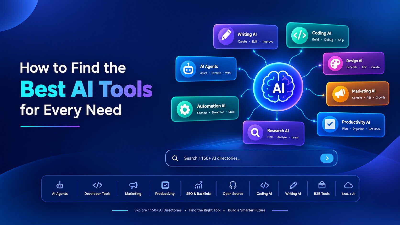 How to Find the Best AI Tools for Every Need
